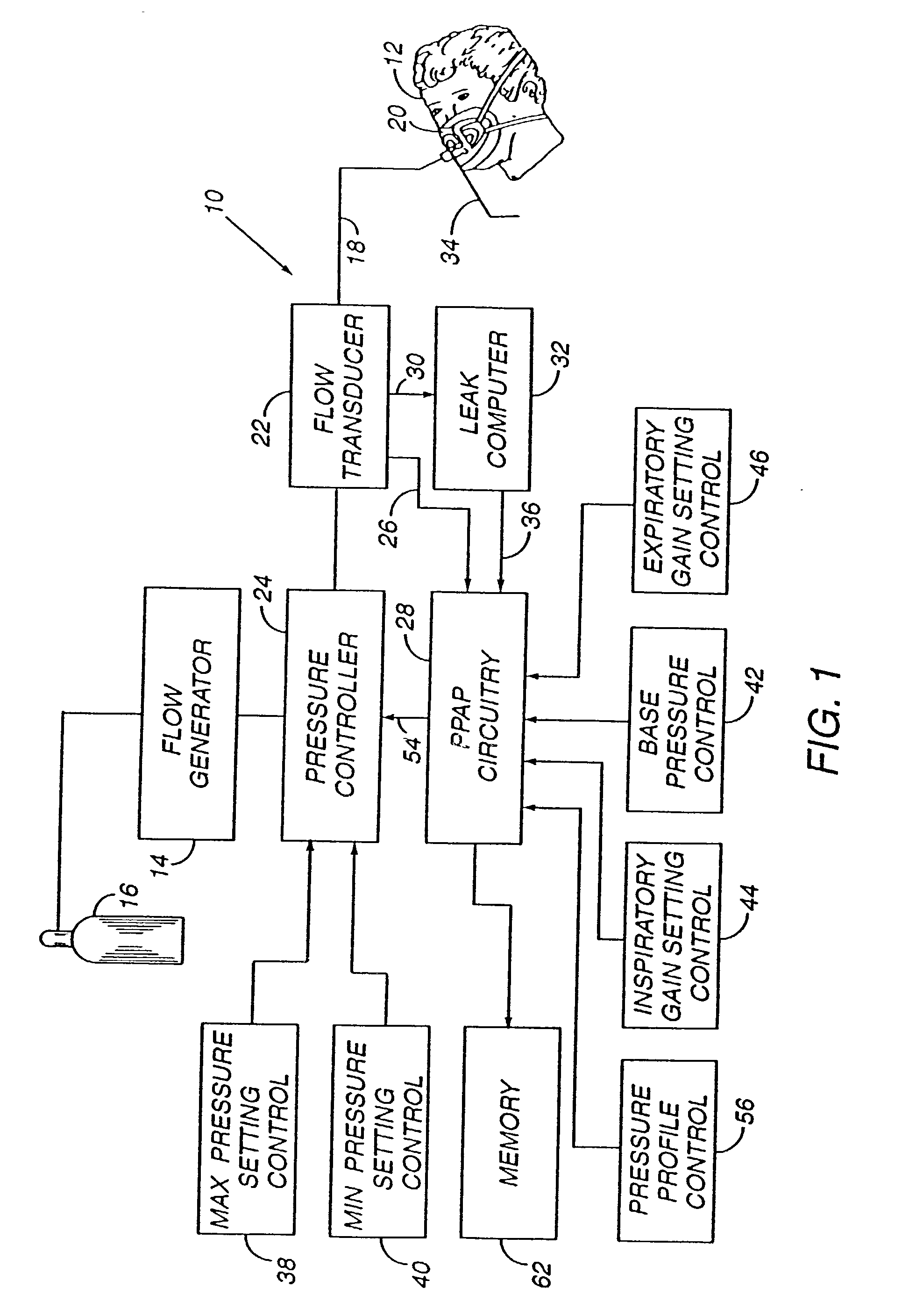 Method and apparatus for providing positive airway pressure to a patient