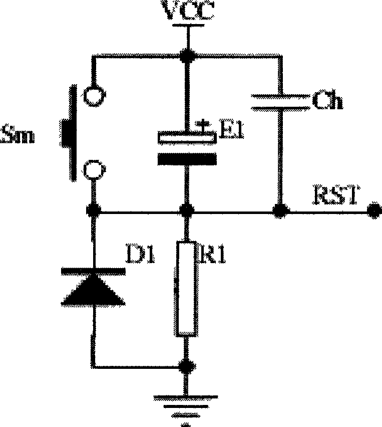 Reset circuit for television set switching on and off