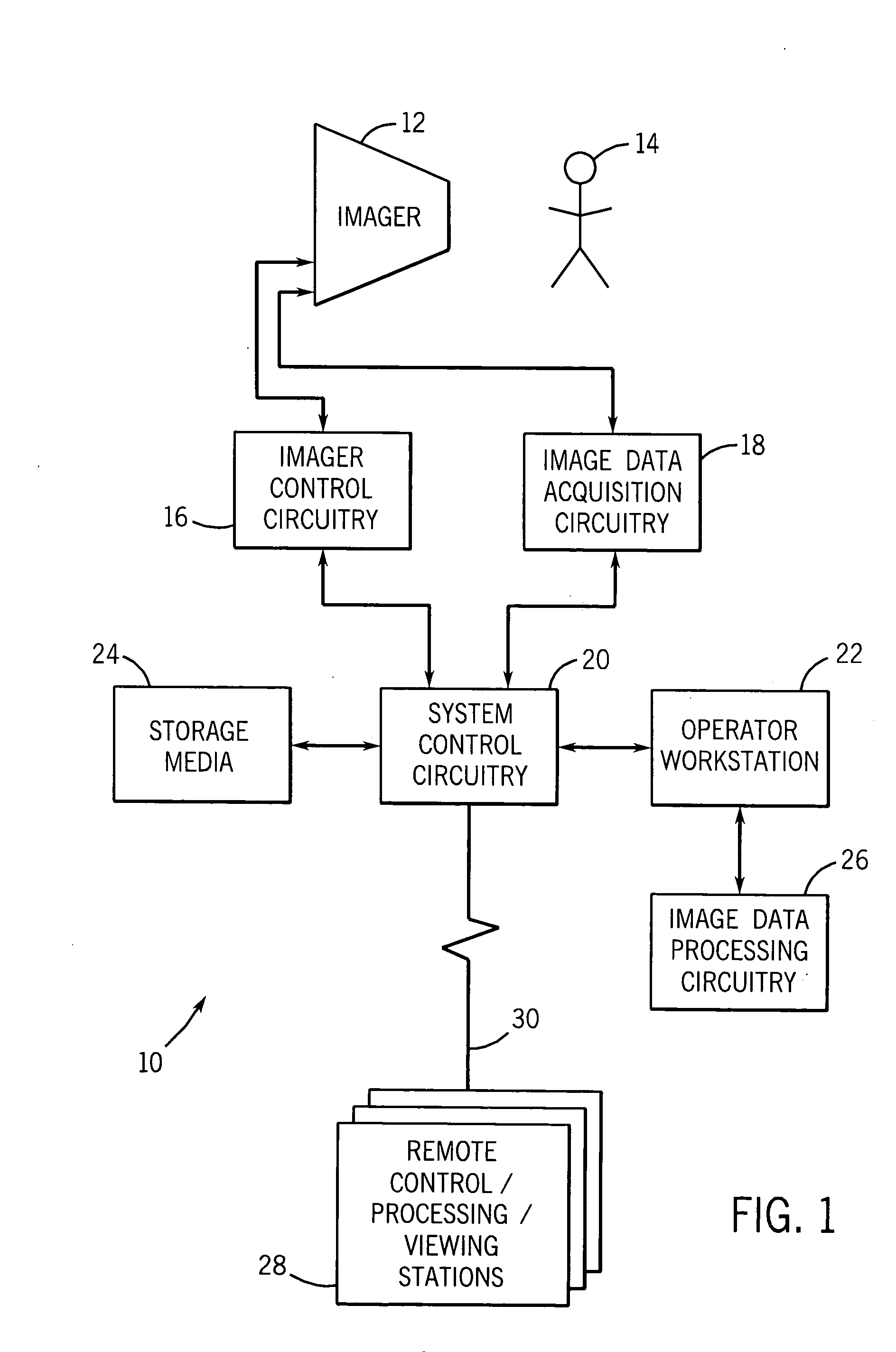 Image temporal change detection and display method and apparatus