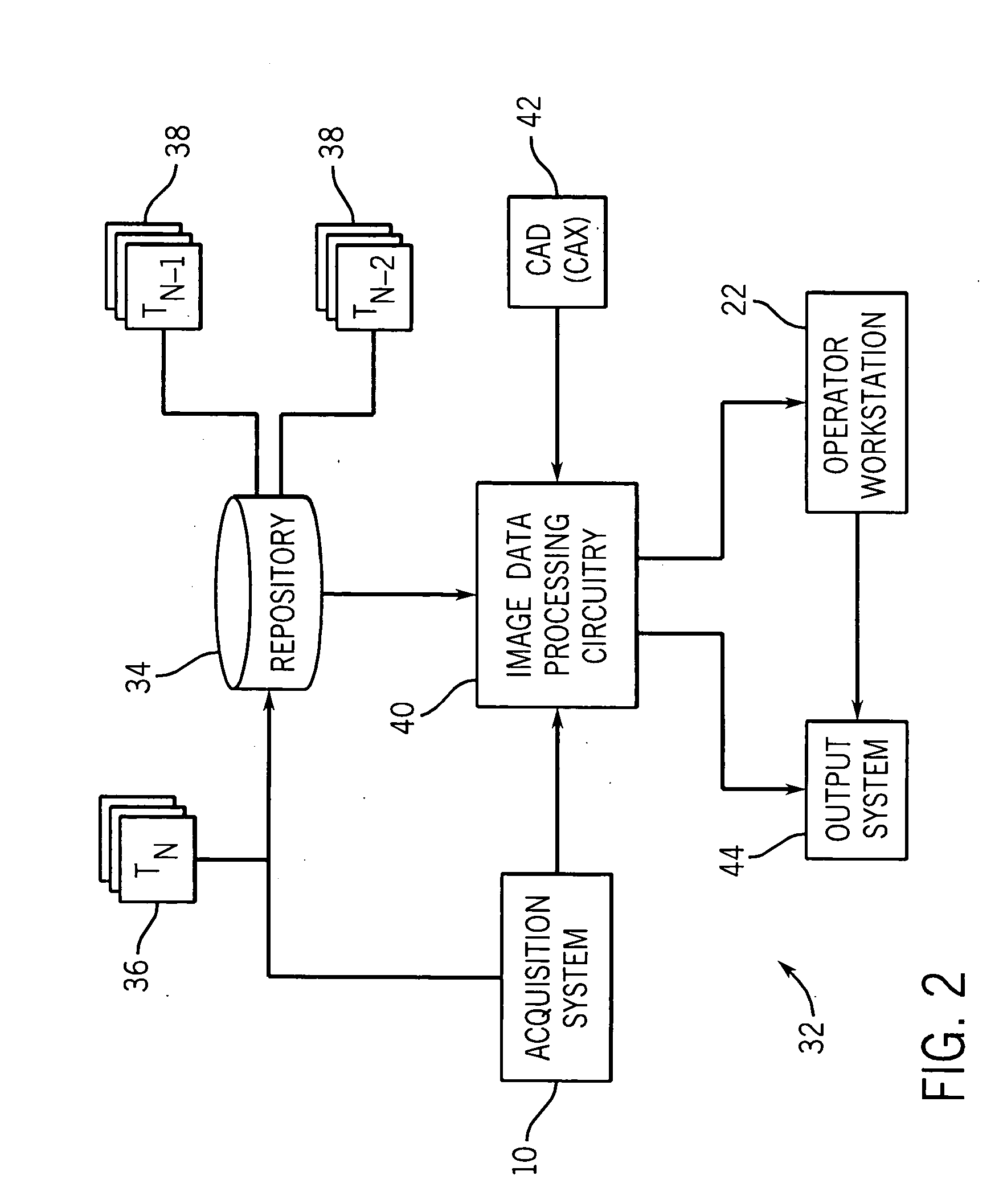 Image temporal change detection and display method and apparatus