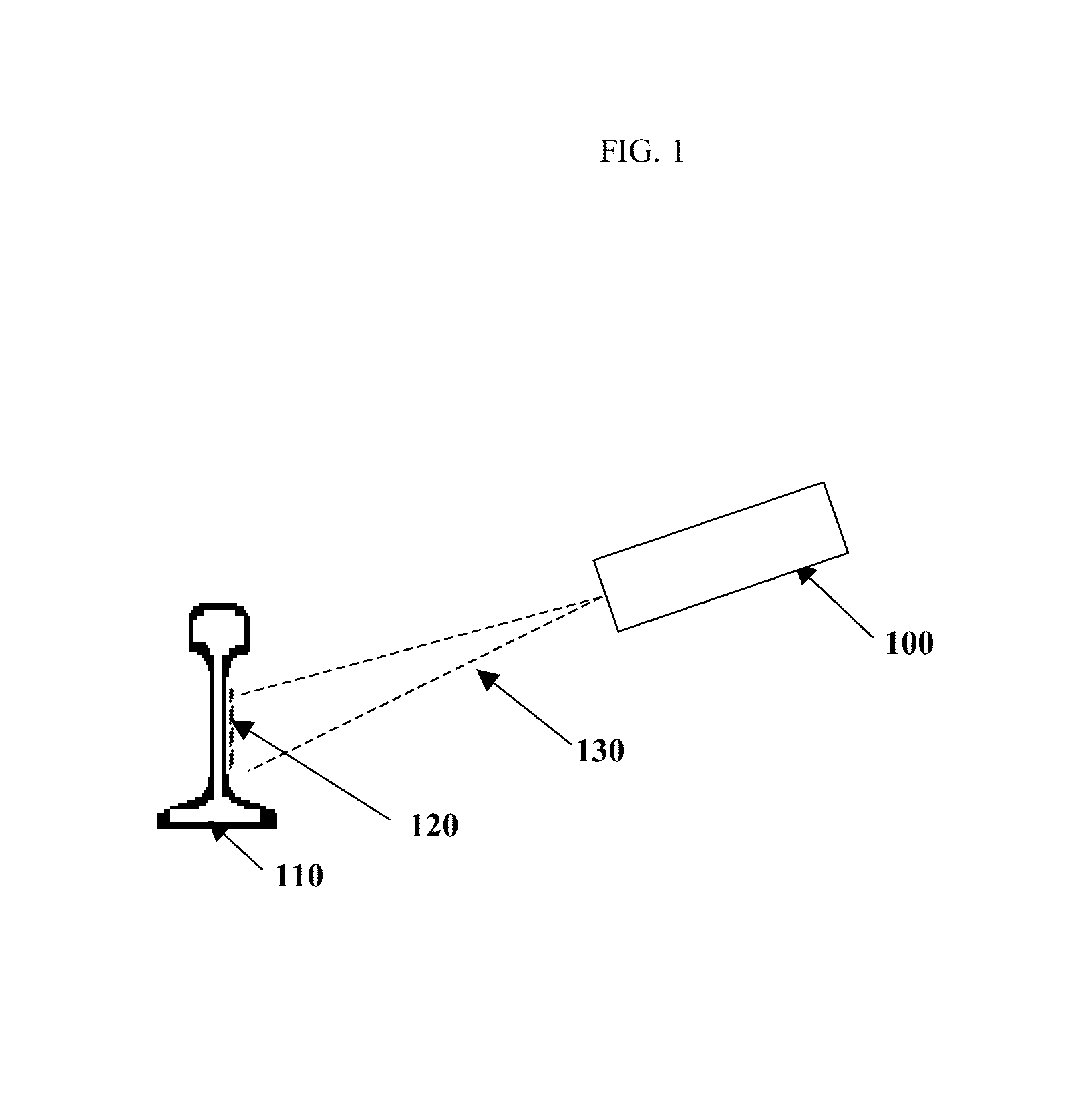 Method and Apparatus for Measuring Rail Surface Temperature