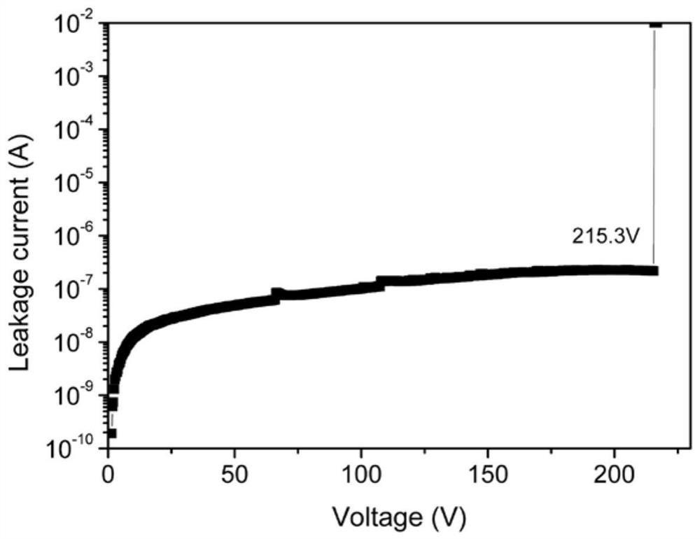 A kind of solid-state dielectric film capacitor with high energy storage density and preparation method thereof