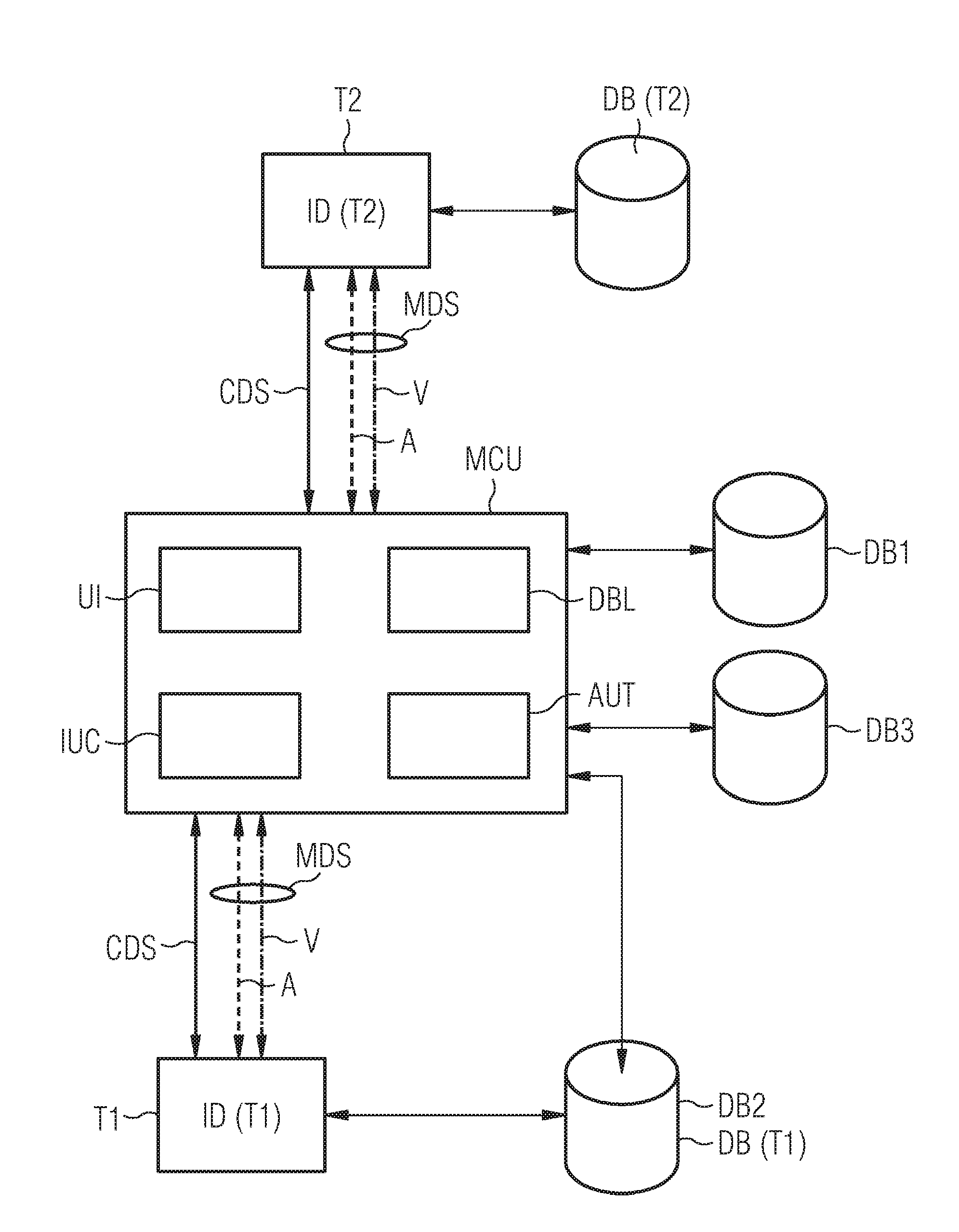 Method and device for operating an audio and/or videoconference with at least two participants
