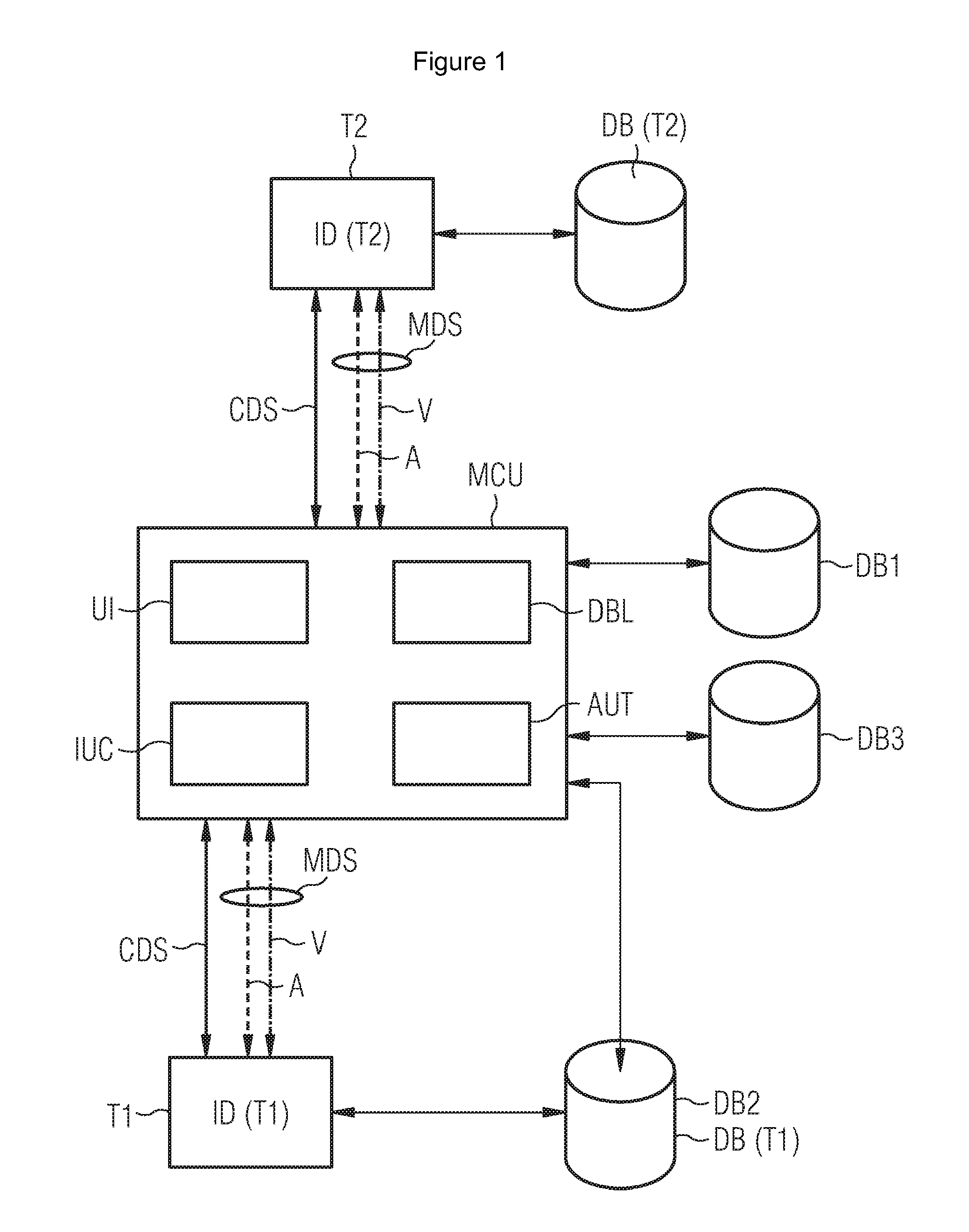 Method and device for operating an audio and/or videoconference with at least two participants