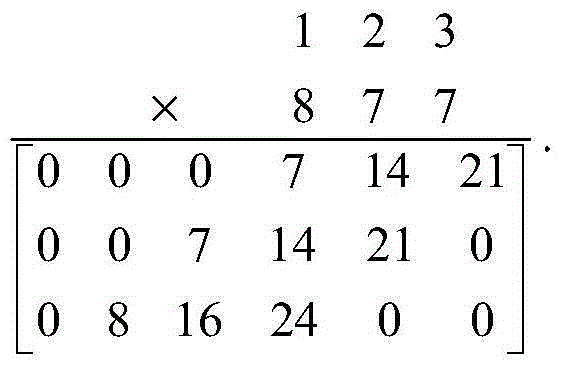 Hash algorithm based on extensible precision chaos