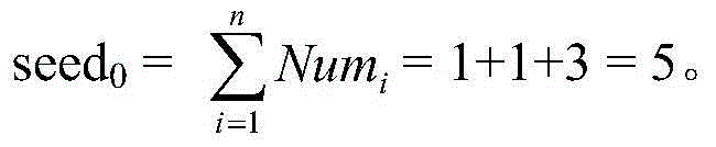 Hash algorithm based on extensible precision chaos