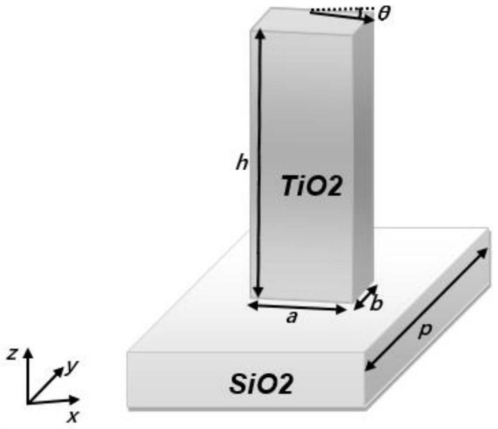 A method for constructing an artificial microstructure and an optical system including the artificial microstructure