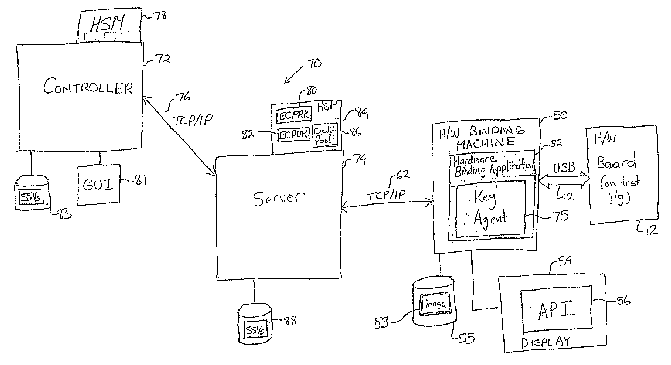 System and method for authenticating a gaming device