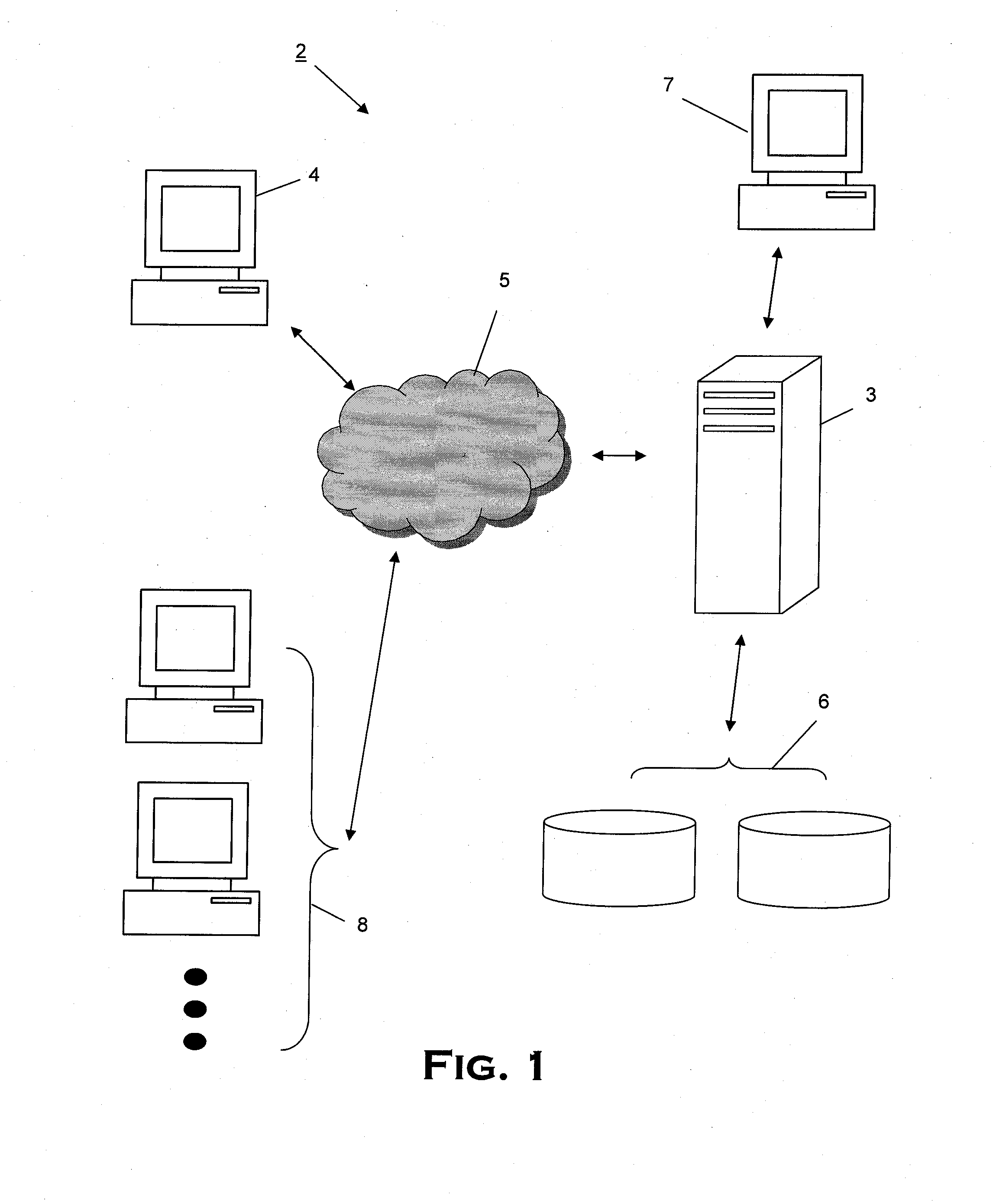 System for storing, displaying, and navigating content data regarding market driven industries
