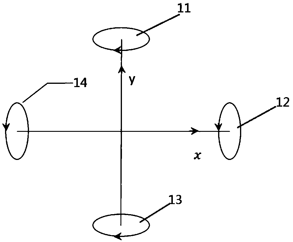 Space station cabin robot with multiple non-coplanar rotor wings