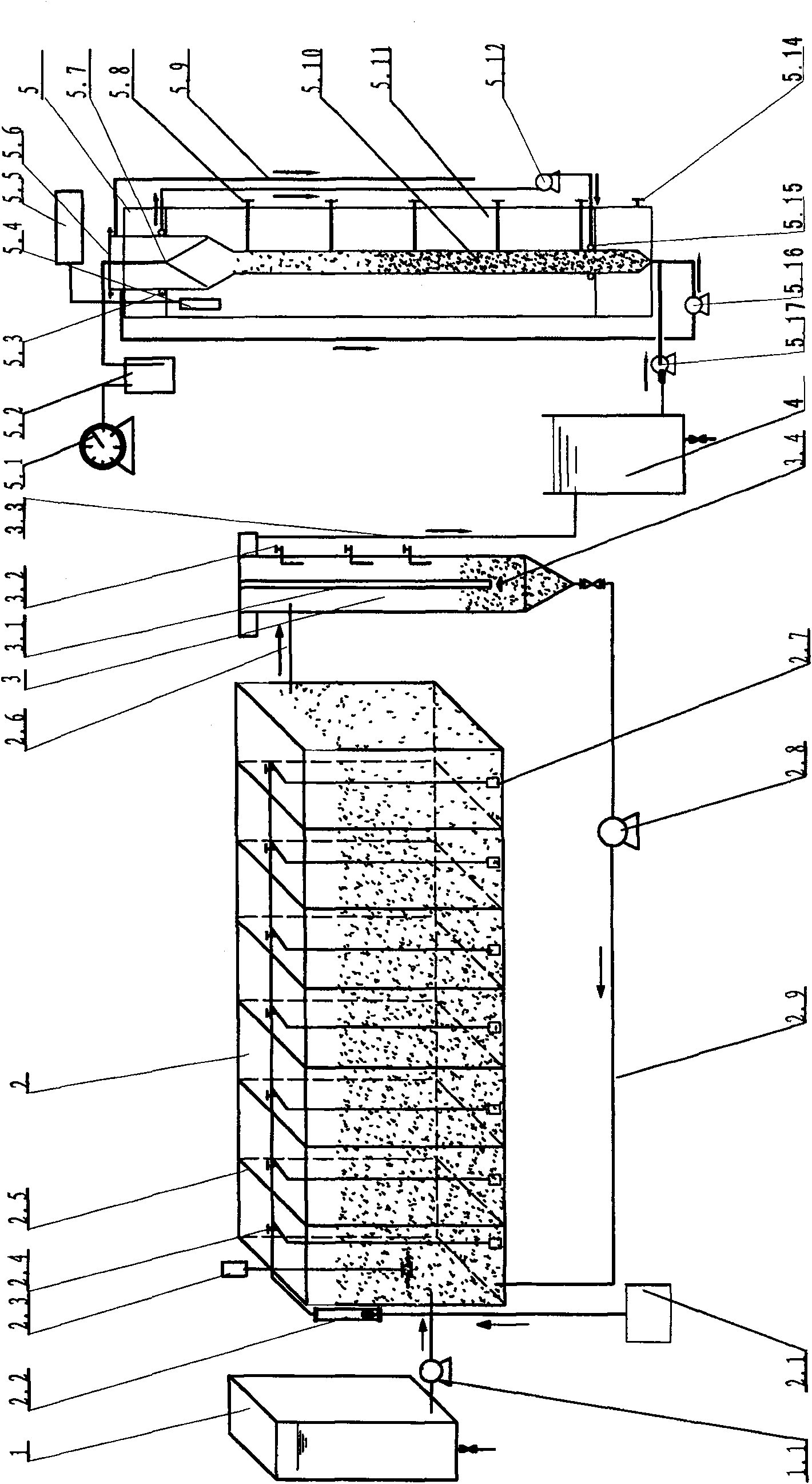 Combined denitrification apparatus and method by shortcut nitrification and anaerobic ammonium oxidation of sludge-digestion liquid