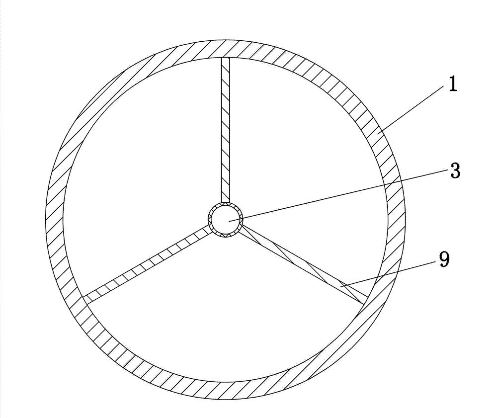 Pneumatic rotary joint