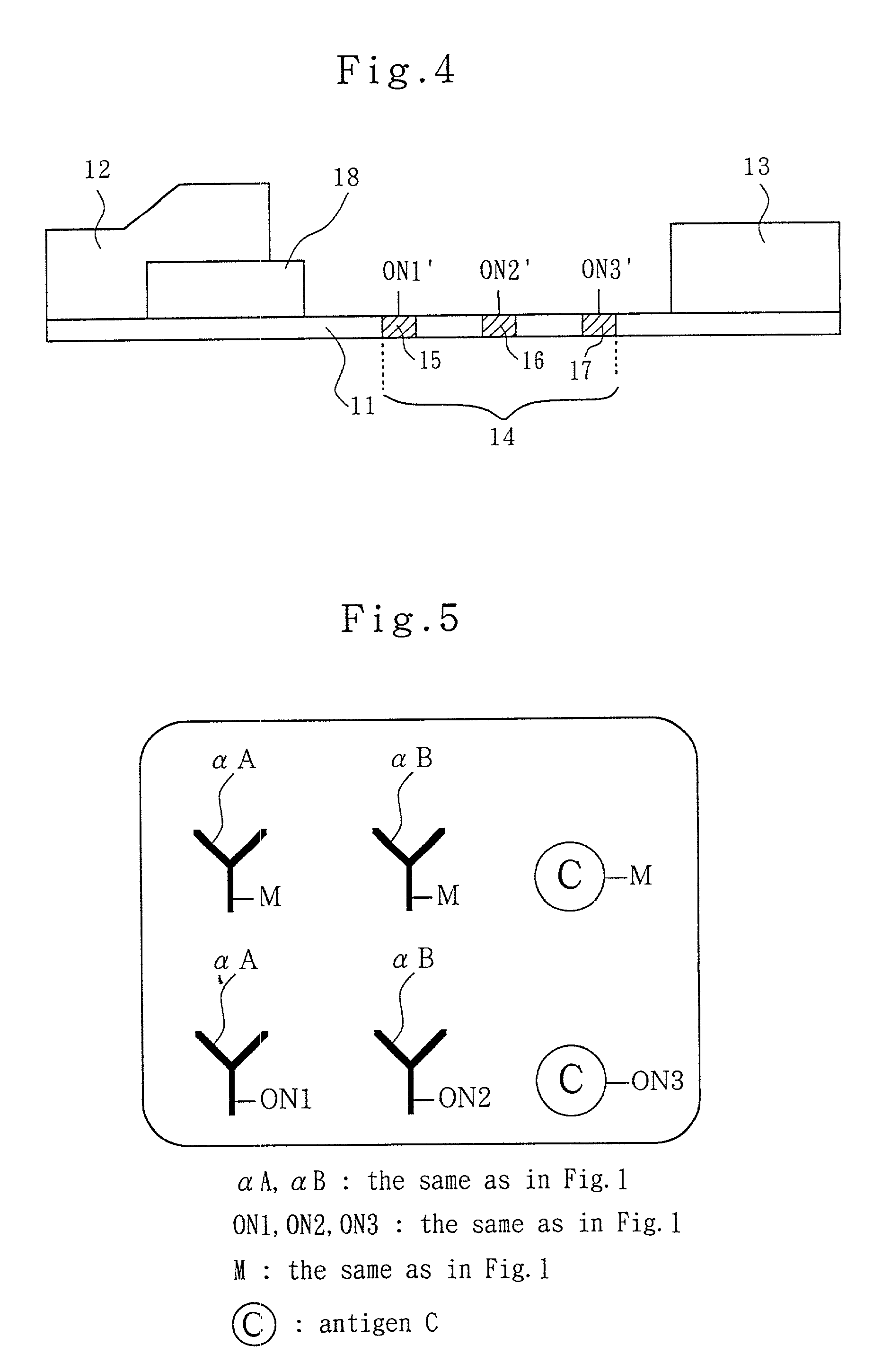 Analytical method, kit, and apparatus