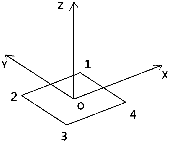 A membrane structure deformation decomposition method based on an orthogonal theory