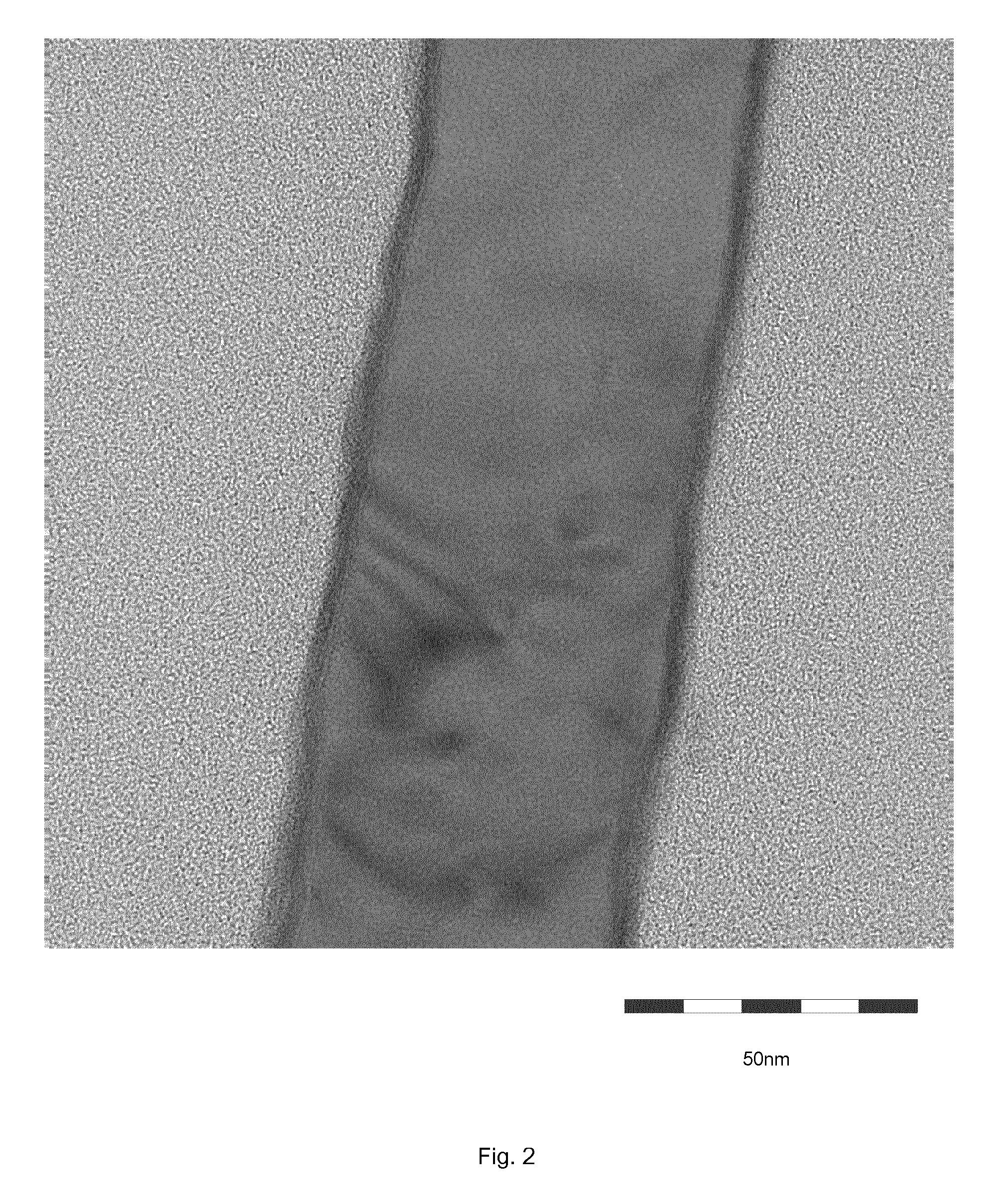 Thin aluminum flakes