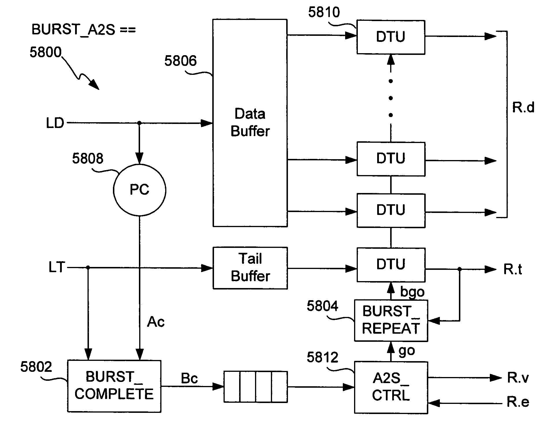 Asynchronous system-on-a-chip interconnect
