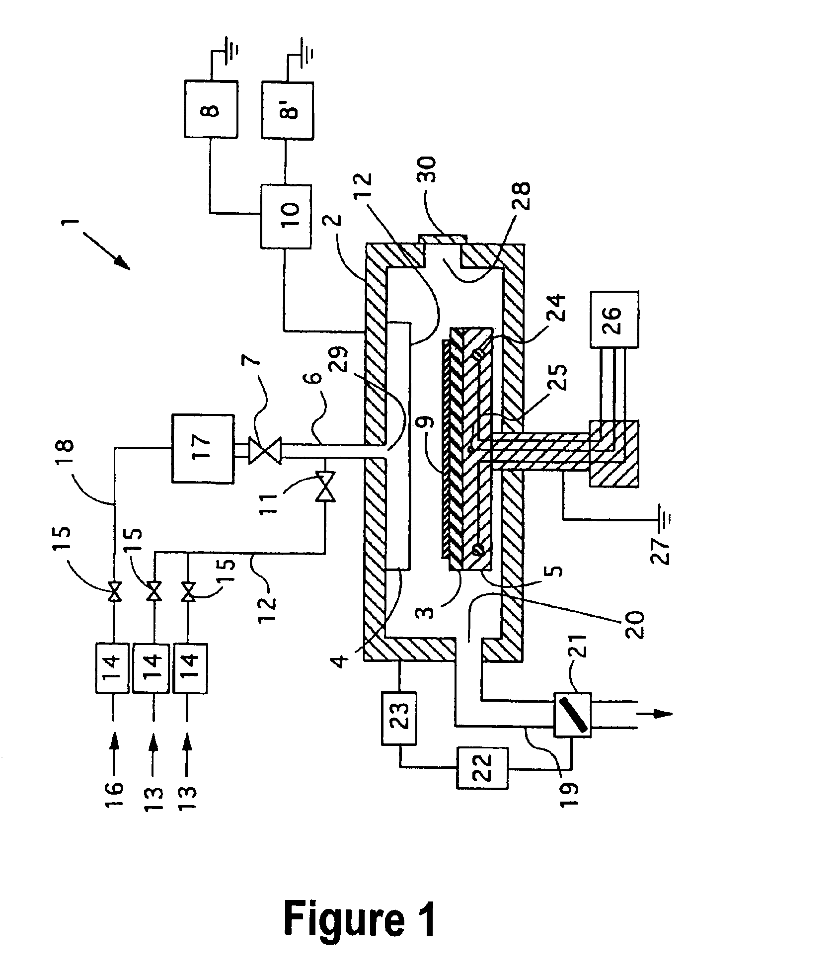 Method of manufacturing silicon carbide film