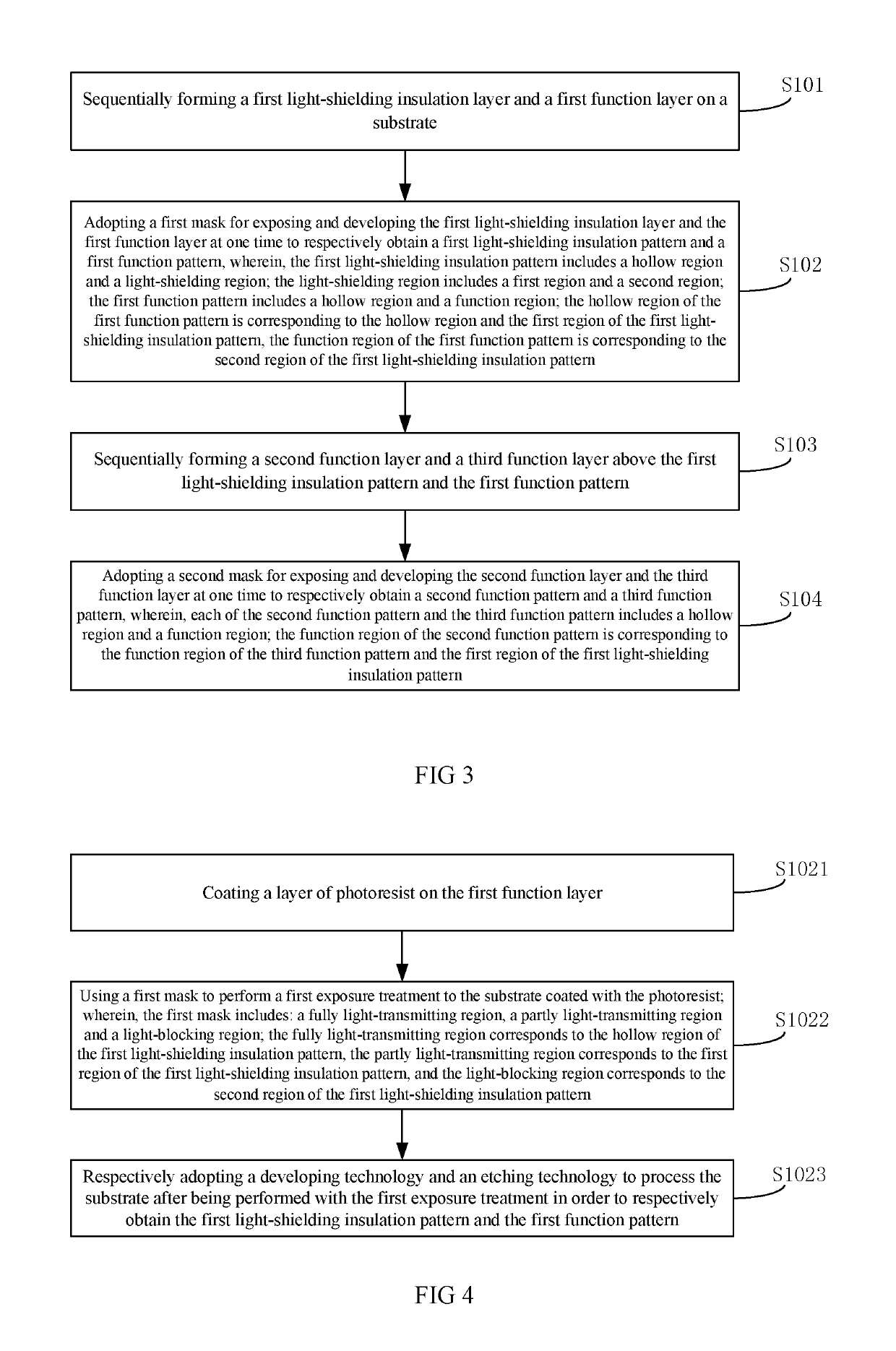 Array substrate, liquid crystal display panel and manufacturing method for array substrate