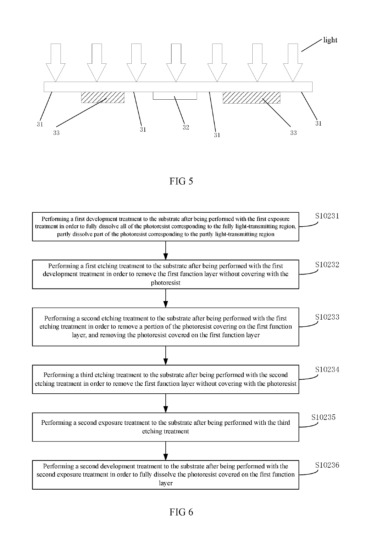 Array substrate, liquid crystal display panel and manufacturing method for array substrate