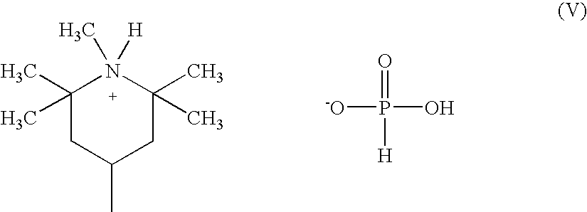 Aluminum containing polyester polymers having low acetaldehyde generation rates
