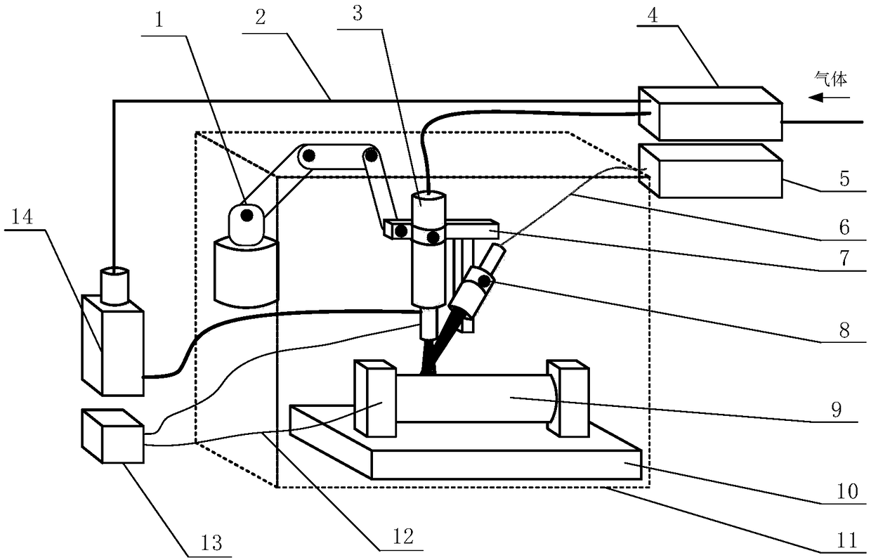 Ultra-fast pulse laser-cold spraying surface processing method for thin-wall structure