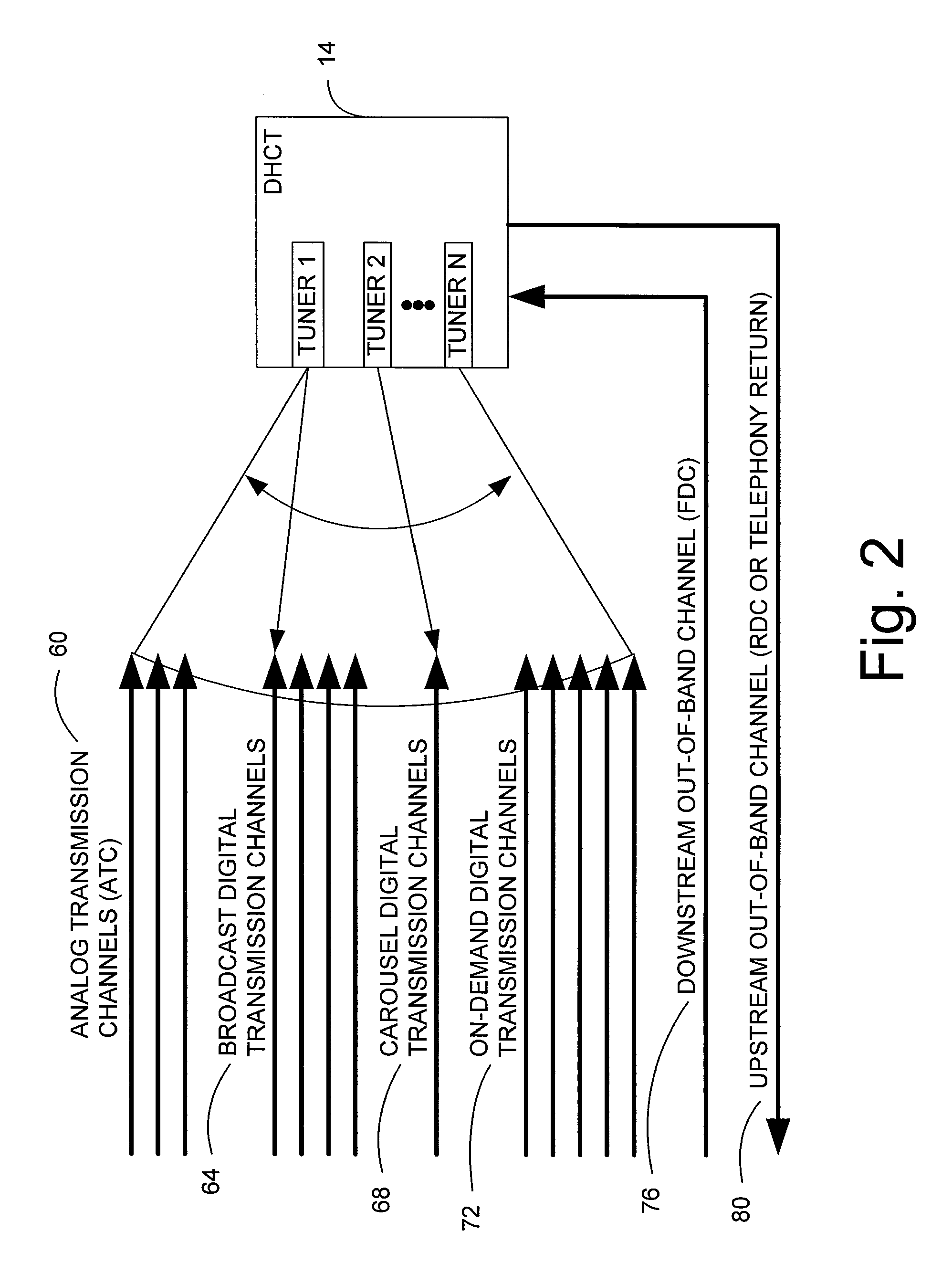 Systems and methods for adaptive pricing in a digital broadband delivery system
