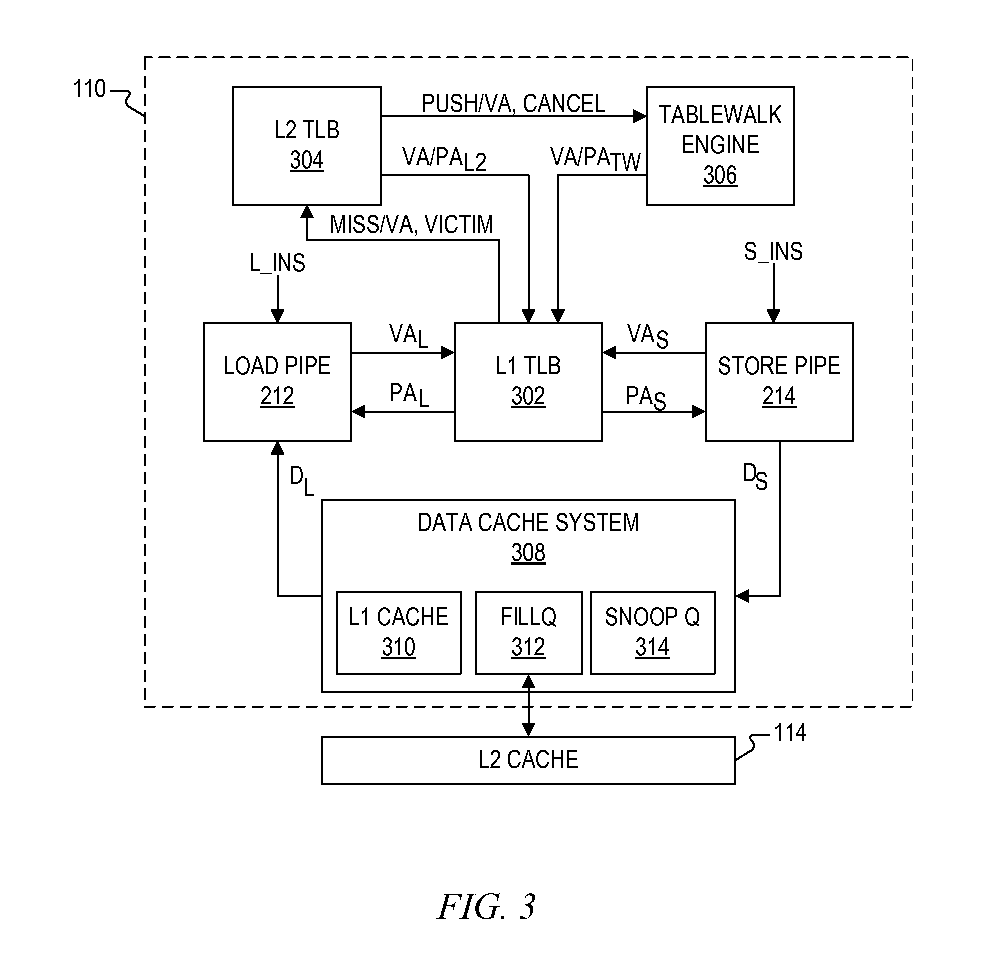 Cache system with a primary cache and an overflow cache that use different indexing schemes