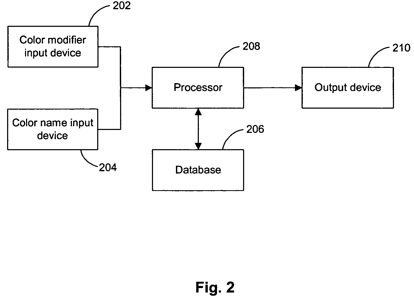 Lexical classification system with dynamic modifiers