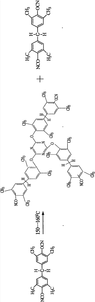 Method for preparing tetramethyl bisphenol F type cyanate resin prepolymer