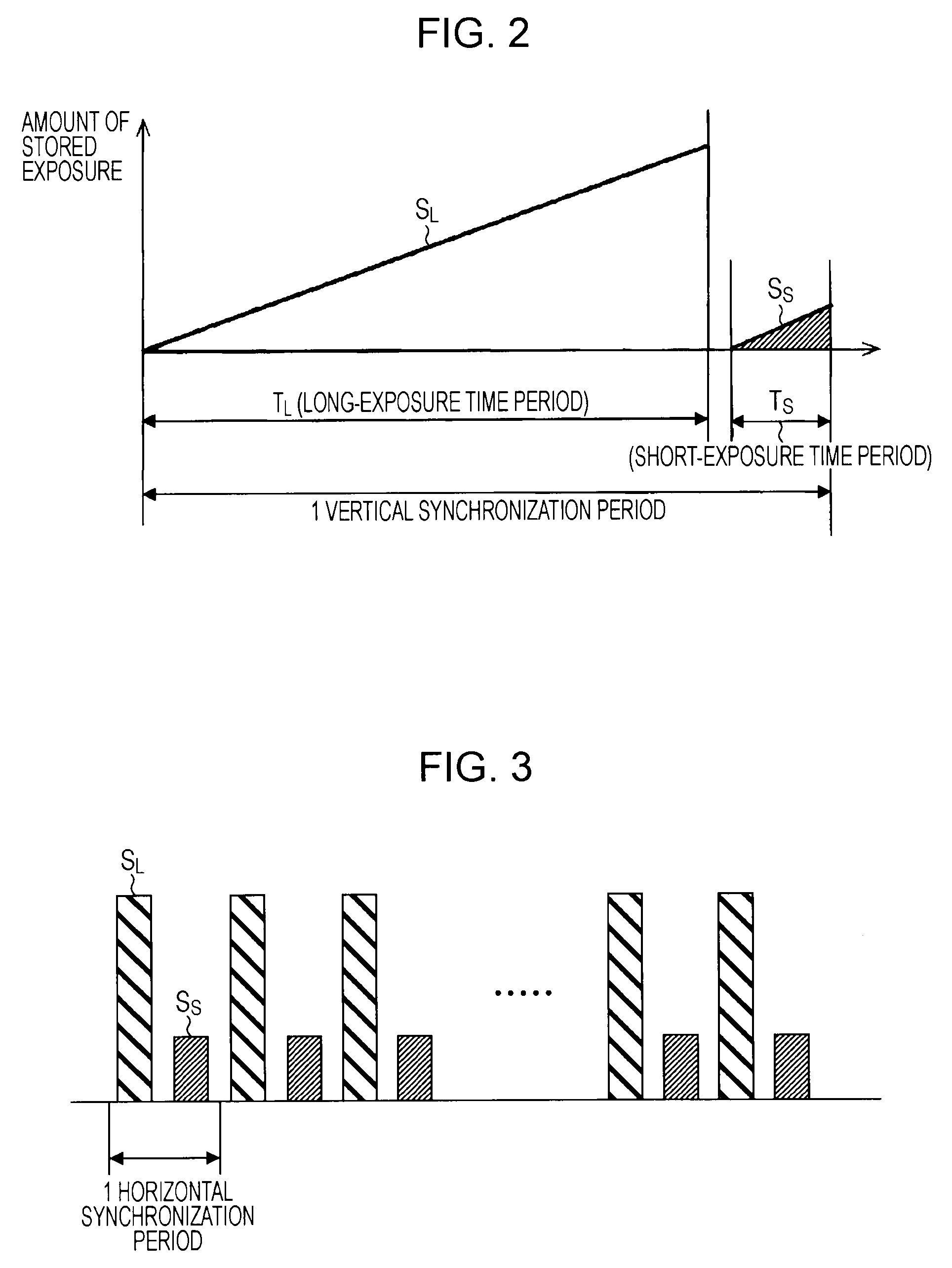 Imaging apparatus, imaging processing method, and imaging control program