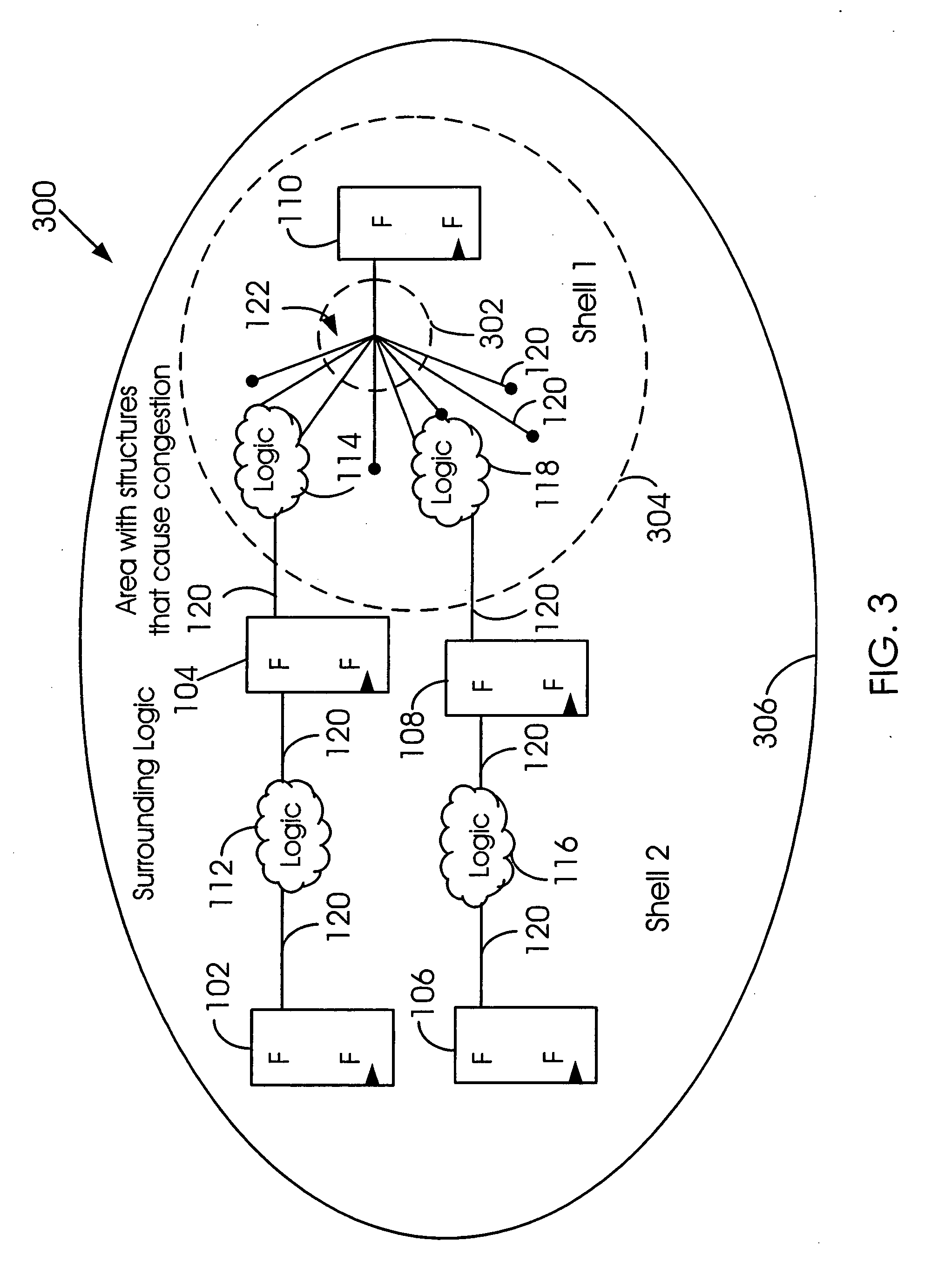 Method and computer program for incremental placement and routing with nested shells
