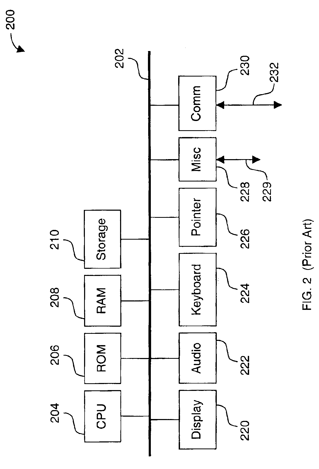Method and apparatus for database mapping of XML objects into a relational database