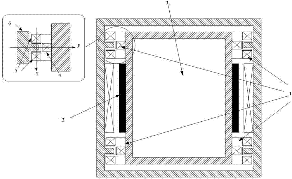 A control method for the stable operation of the magnetic suspension guidance system of a linear elevator