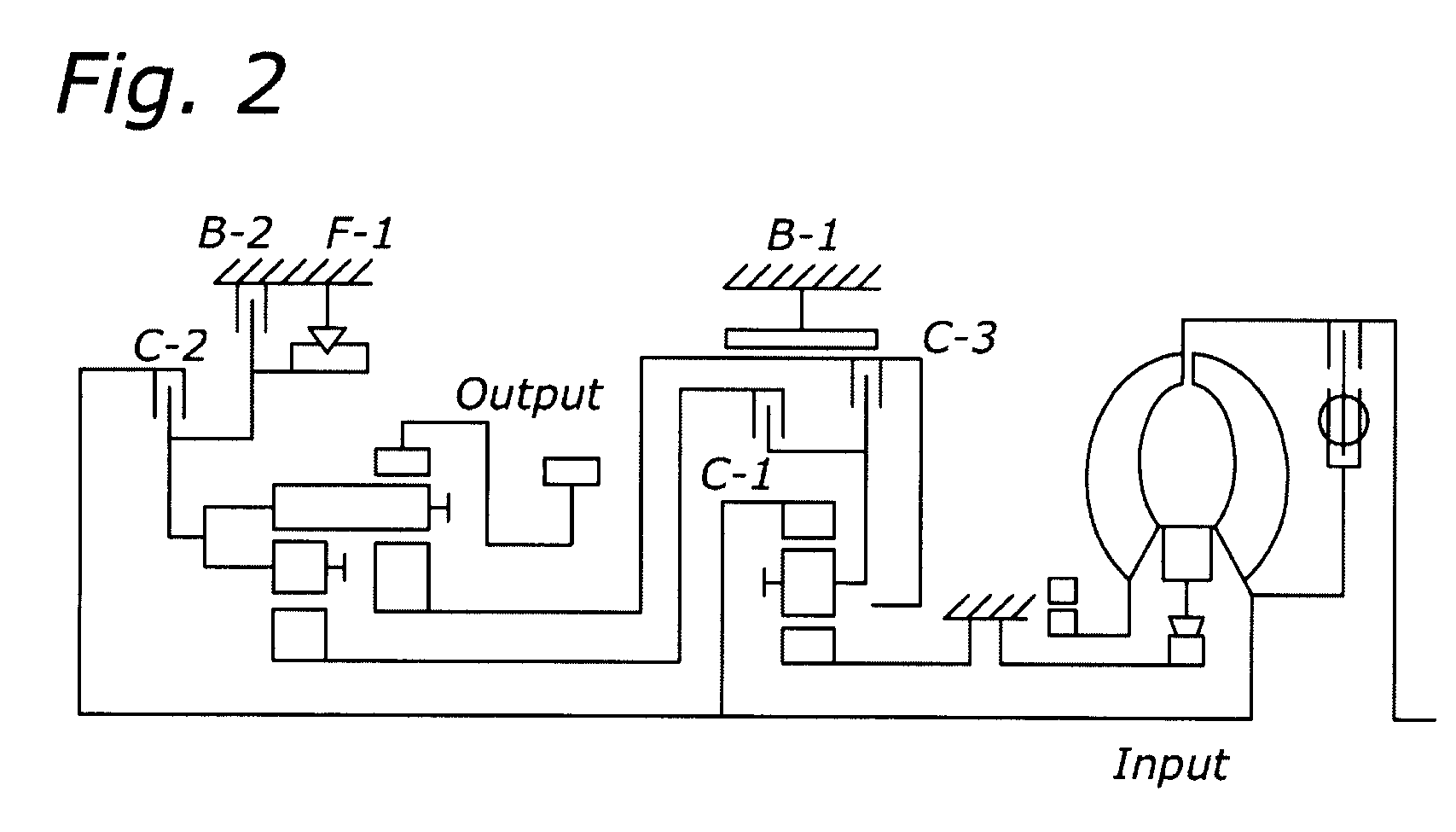 Method and Device for Controlling an Automatic Transmission