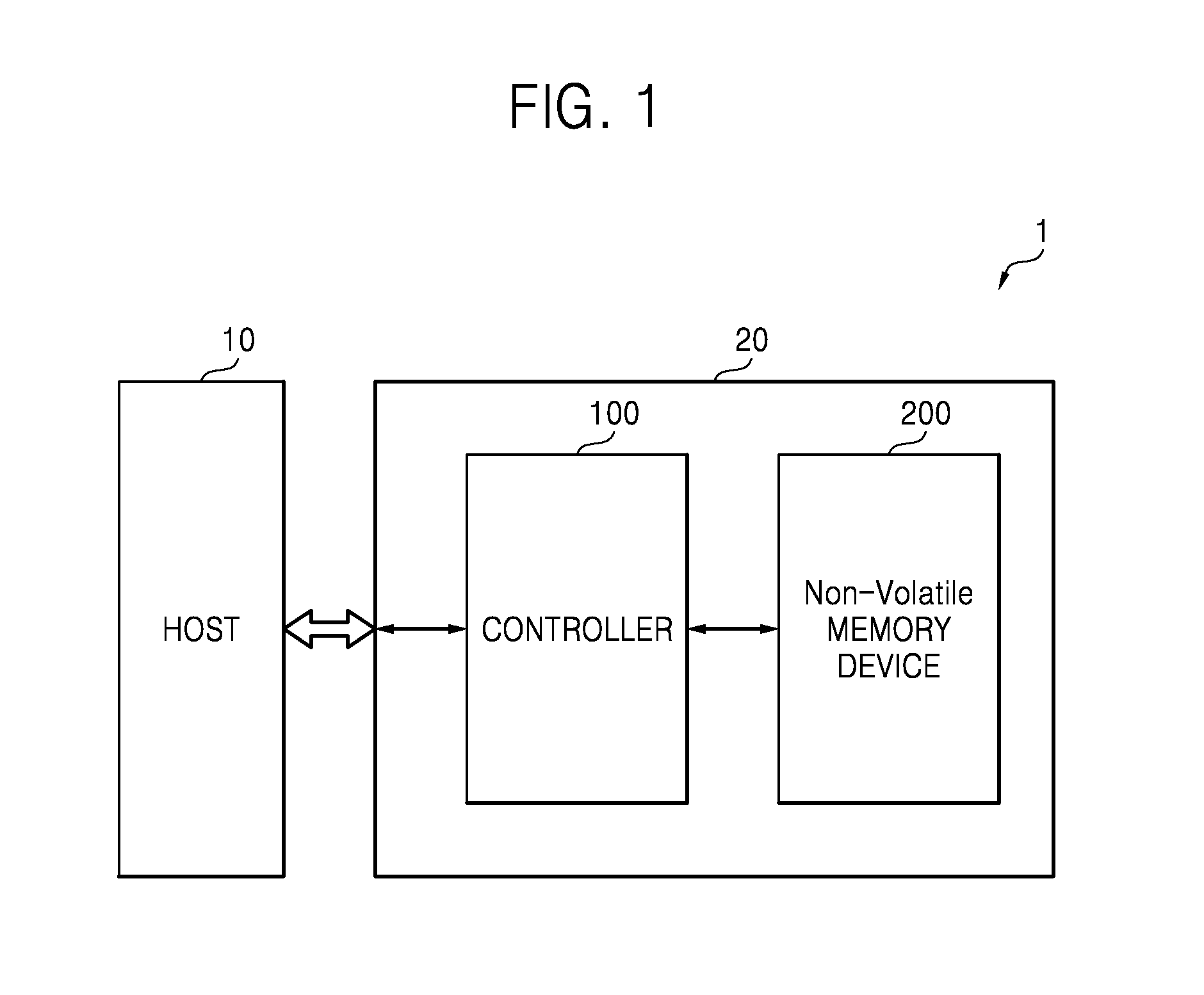 Data decoding method of non-volatile memory device and apparatus for performing the method