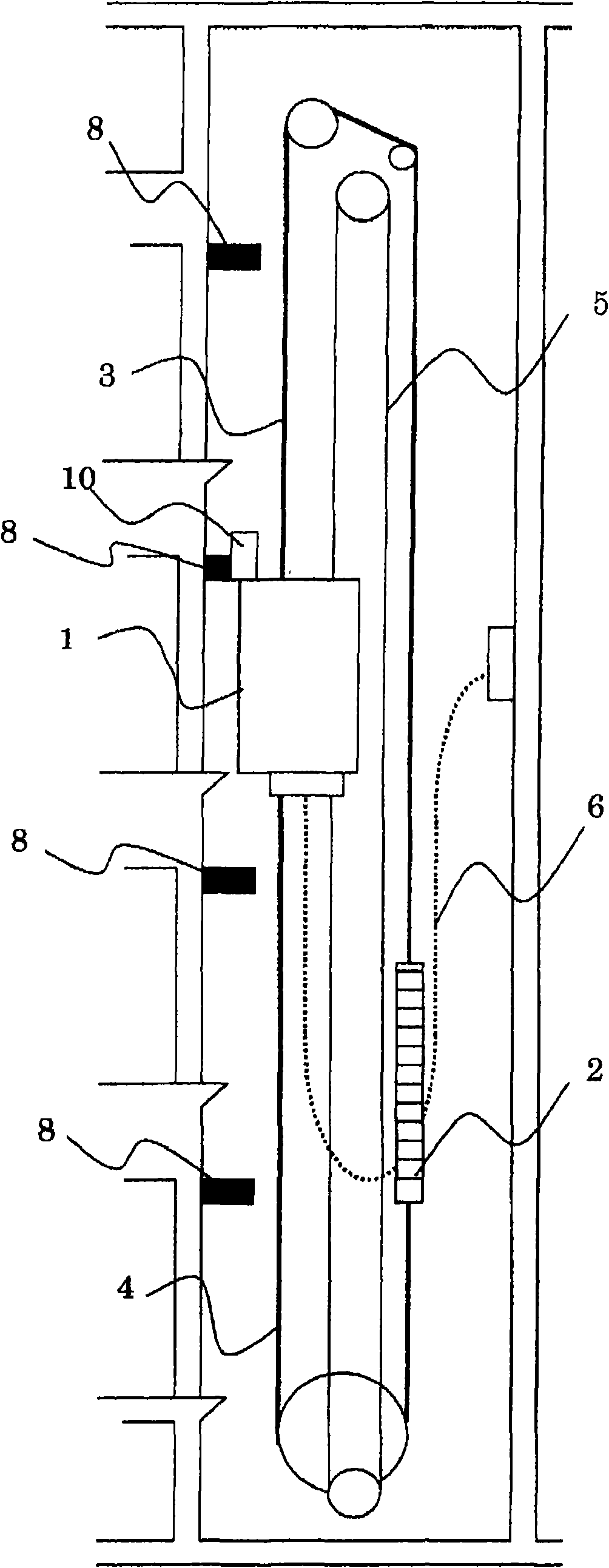 Stop position detection device for elevator