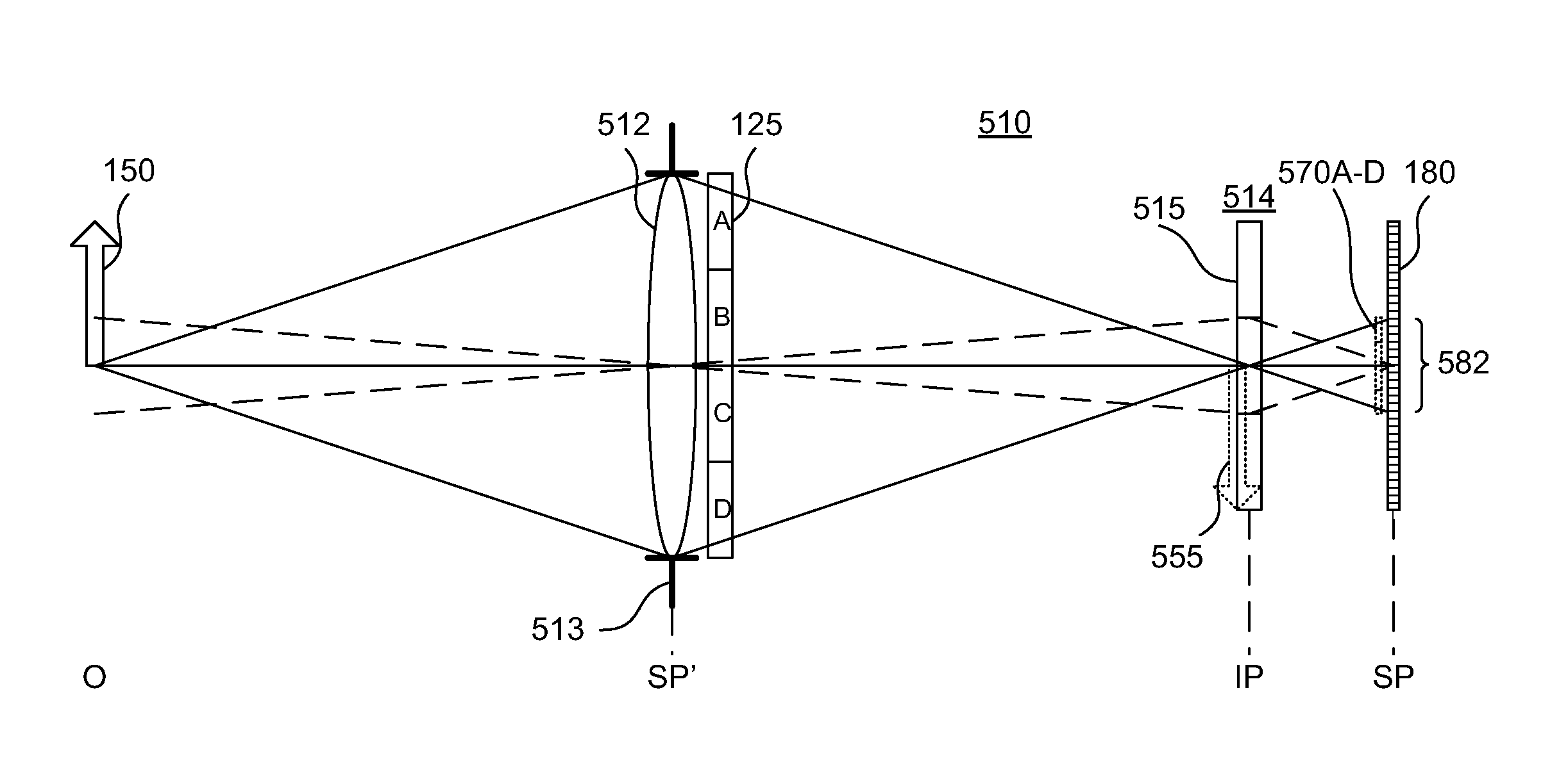 Multi-imaging System with Interleaved Images