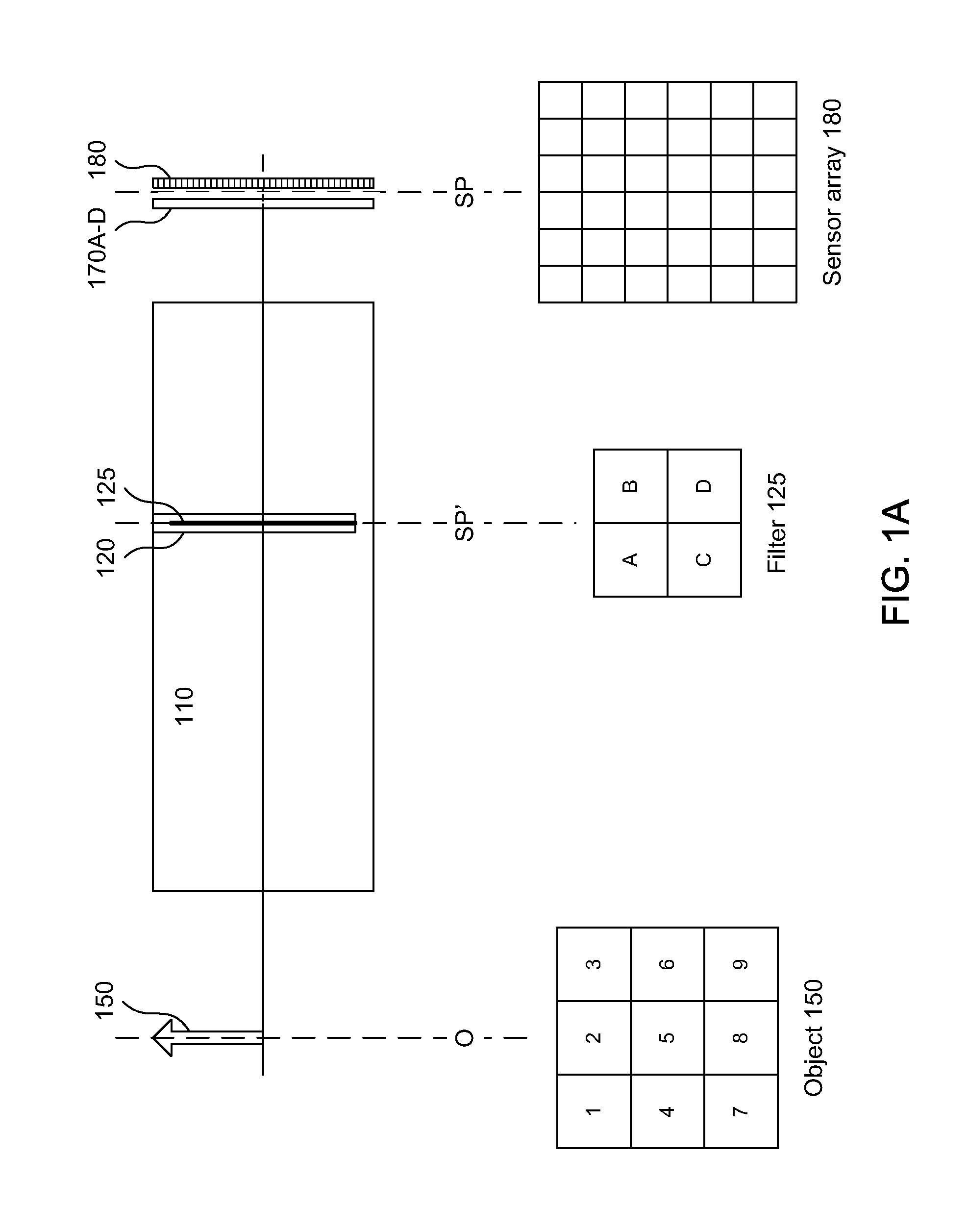 Multi-imaging System with Interleaved Images