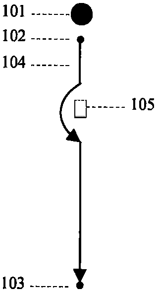 A mobile robot obstacle detection and avoidance method and system