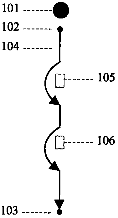 A mobile robot obstacle detection and avoidance method and system