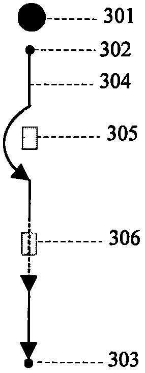 A mobile robot obstacle detection and avoidance method and system