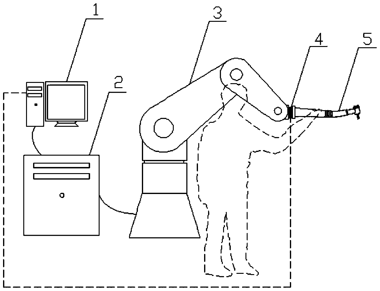 A direct drag teaching system and method based on a force sensor