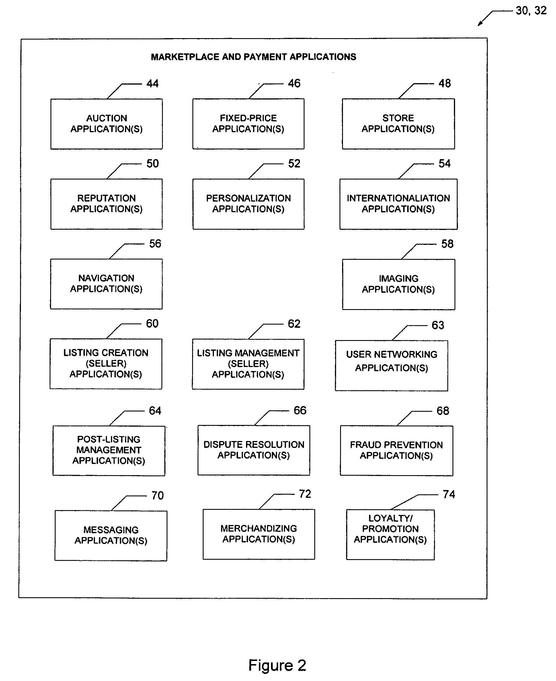Method and system to utilize a user network within a network-based commerce platform
