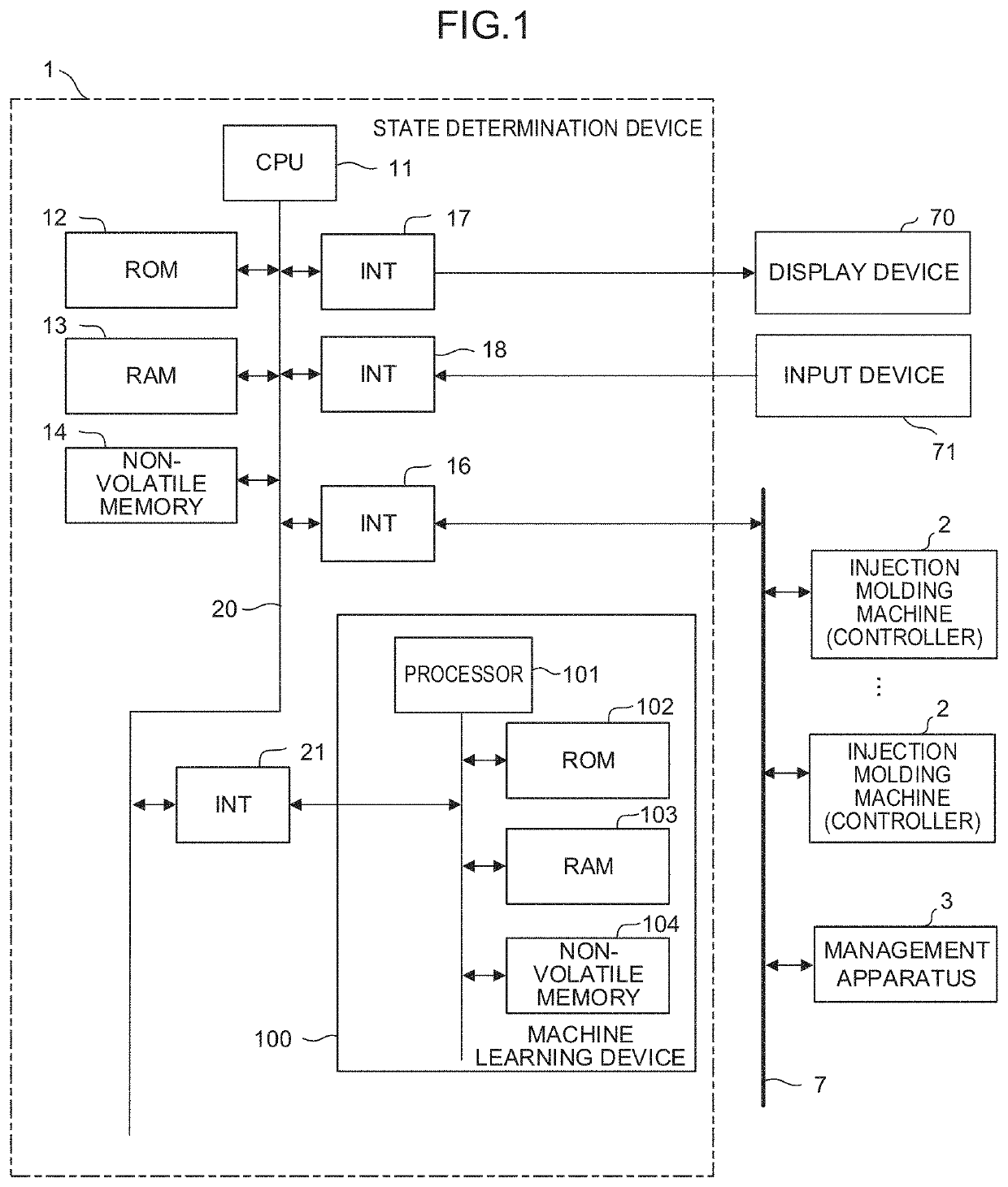 State determination device and state determination method