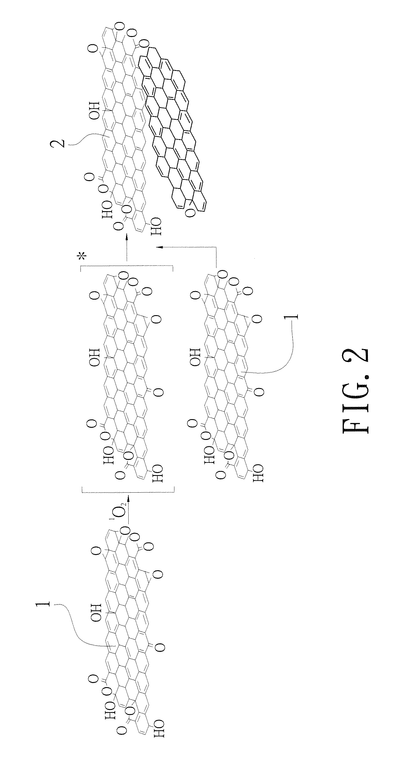 Three-dimensional graphene oxide microstructure and method for making the same