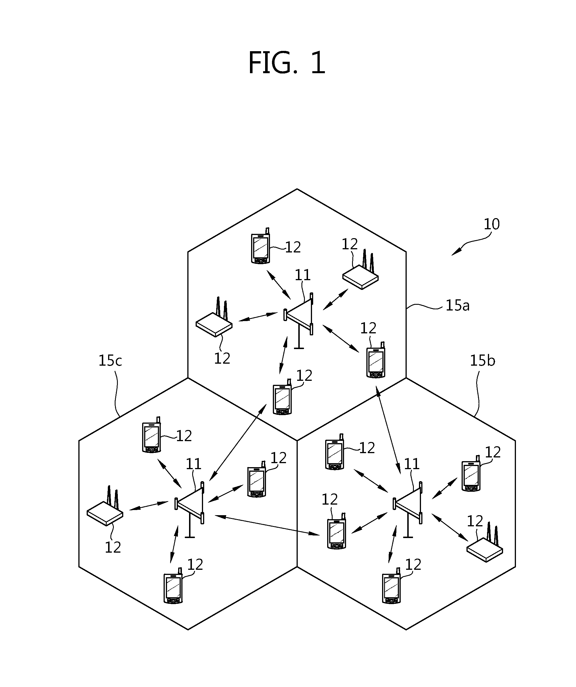 Method and device for transmitting an uplink control signal in a wireless communication system