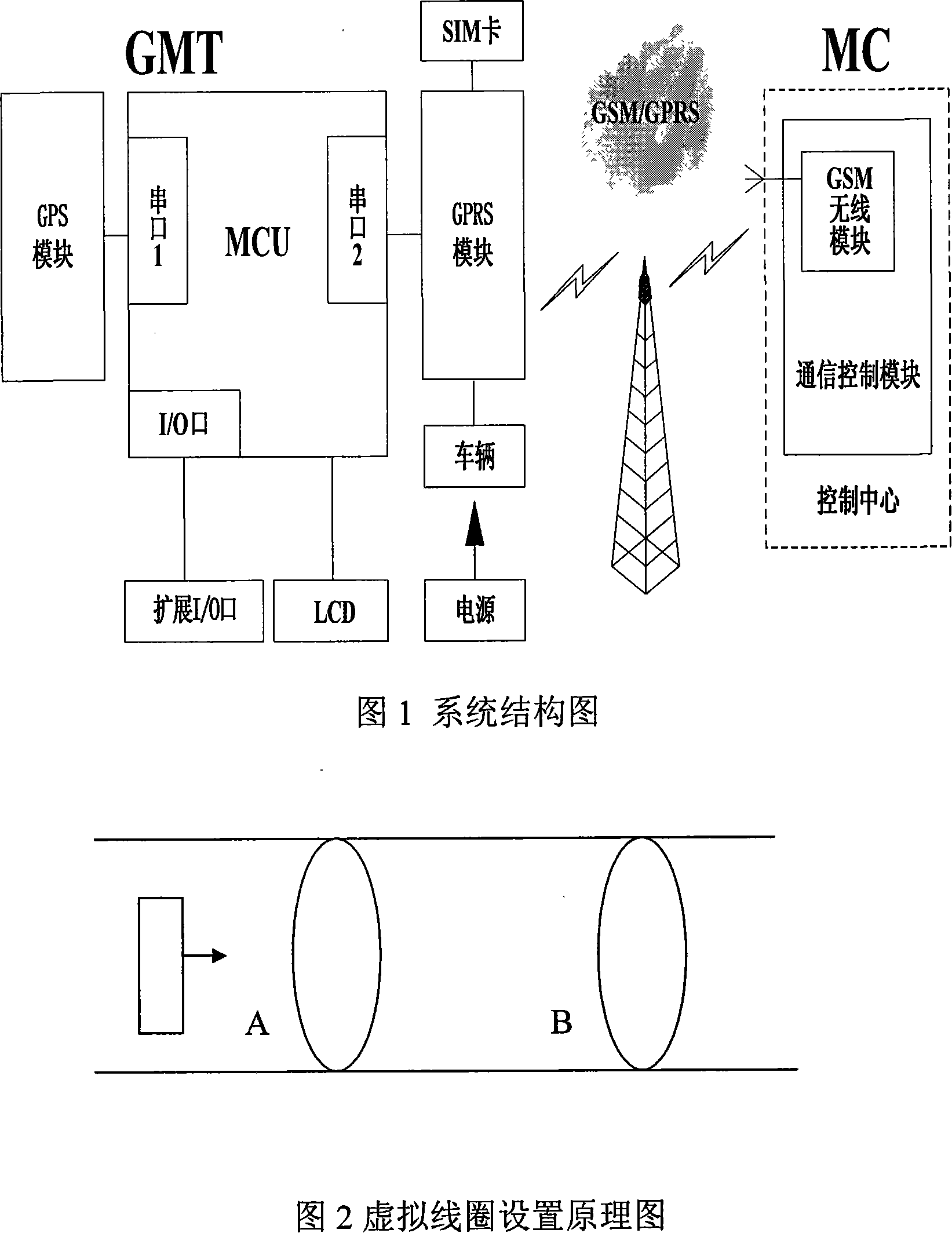 Road traffic parameter checking device and method thereof