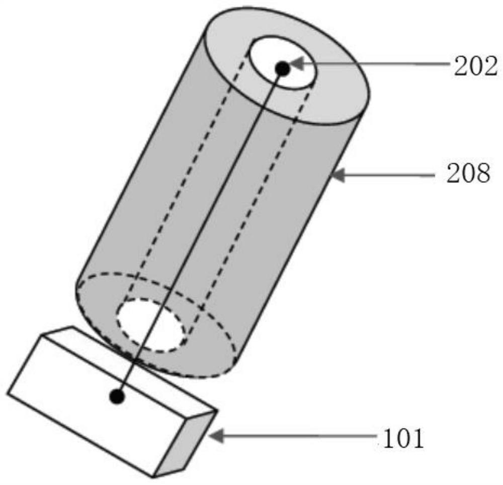 Automatic monitoring and measuring system and method for high-temperature heat treatment of nuclear island equipment