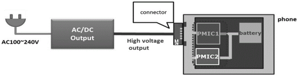 Battery voltage-multiplying charging circuit and mobile terminal