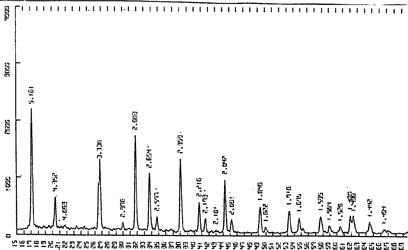 Method for enriching and detecting aminomercury chloride in cosmetics
